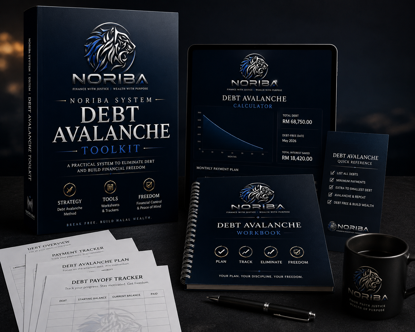 NORIBA SYSTEM | DEBT AVALANCHE TOOLKIT