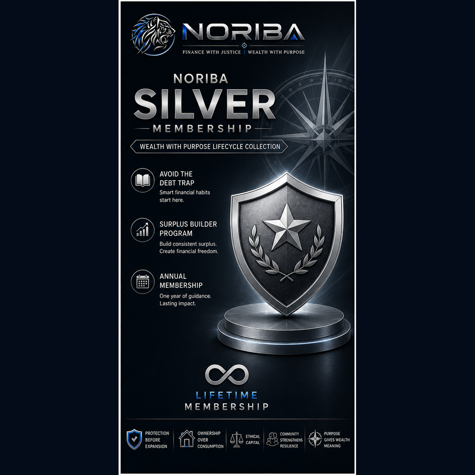 NORIBA SILVER MEMBERSHIP